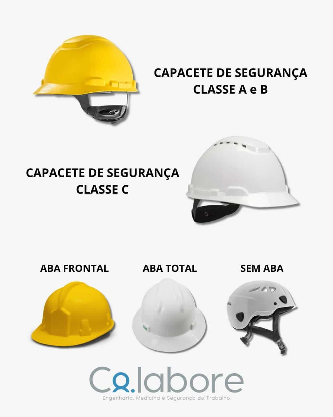 Capacete de segurança: Quais os tipos mais comuns - Grupo Co.labore ...